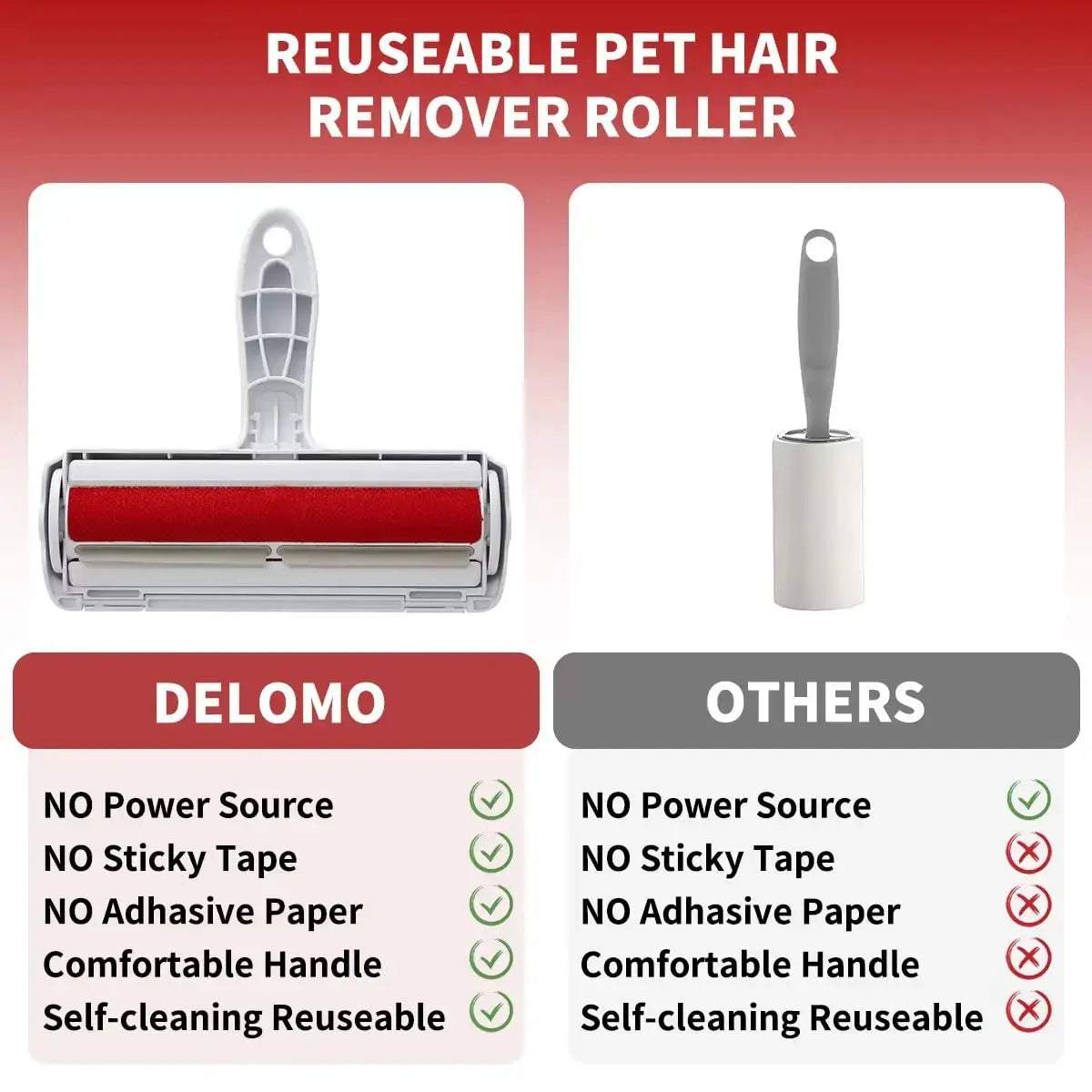 Pet Hair Remover Roller – Reusable Fur & Lint Cleaner for Furniture, Clothes & Carpets