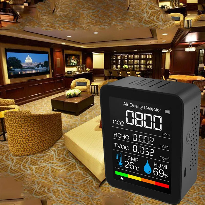 Air Quality Detector – TVOC & Formaldehyde Monitor